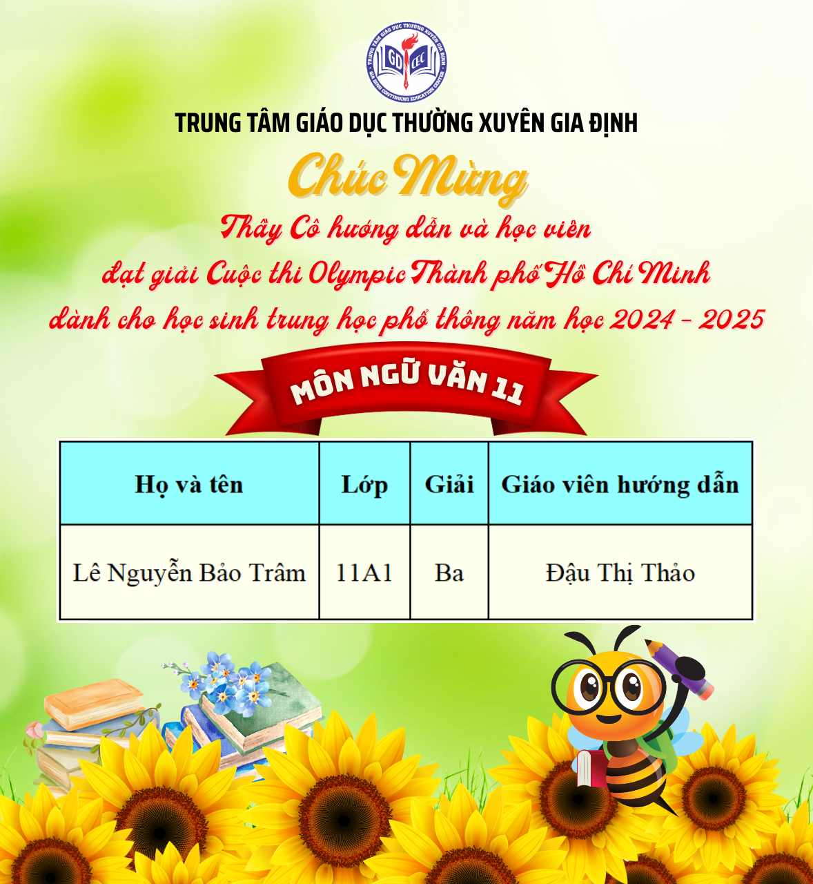 Chúc mừng Thầy Cô hướng dẫn và học viên đạt giải Cuộc thi Olympic Thành phố Hồ Chí Minh dành cho học sinh trung học phổ thông năm học 2024 – 2025
