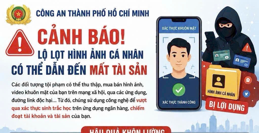 Cảnh báo lộ lọt hình ảnh cá nhân có thể dẫn đến mất tài sản